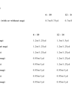 The Miller Merchant and Mills