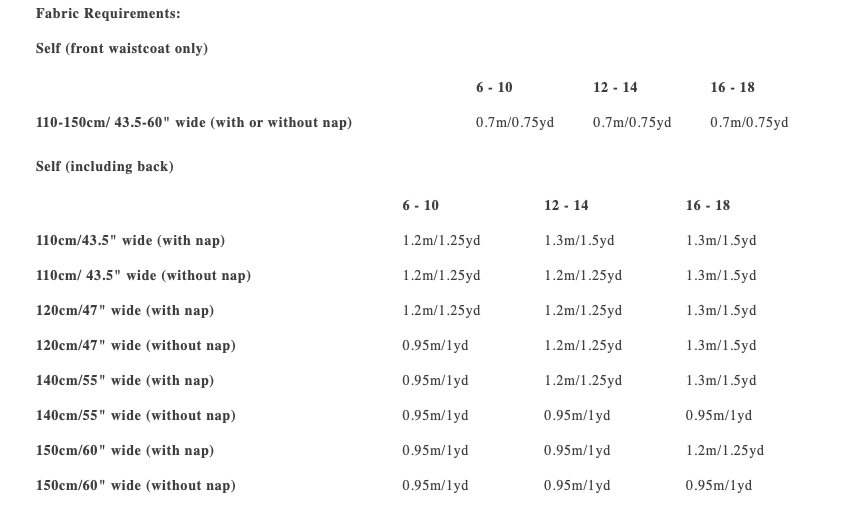 The Miller Merchant and Mills