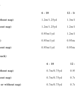 The Miller Merchant and Mills