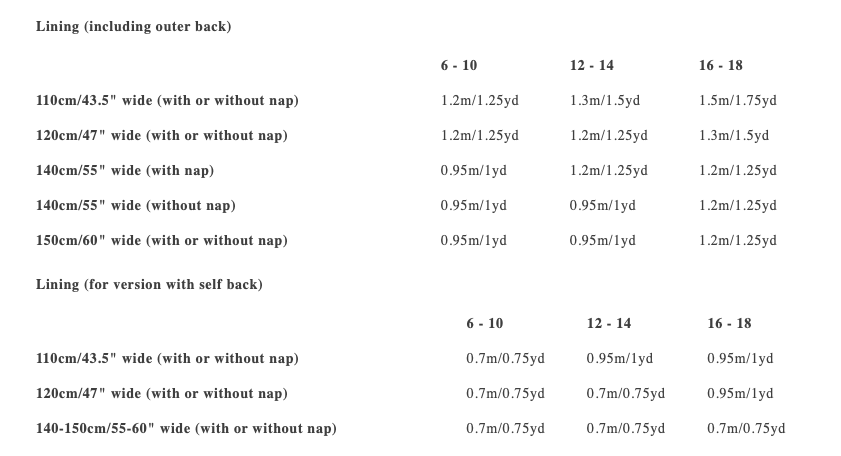 The Miller Merchant and Mills